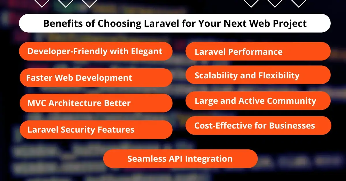 Benefits of Choosing Laravel for Your Next Web Project